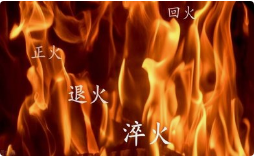 热处理烟尘行业该注意的问题